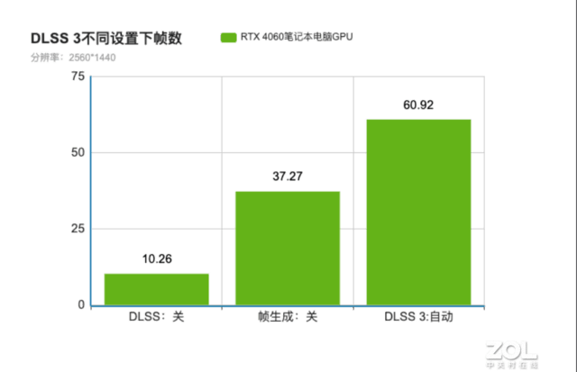 笔记本功率电脑排行榜_笔记本电脑功率_笔记本功率电脑推荐