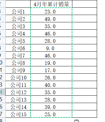 排序函数_排序函数excel怎么设置_排序函数c++是哪个