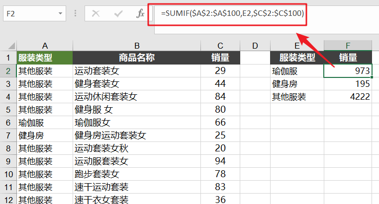 sumif函数的意思,0,13,-1,sumif是什么意思(sumif函数的使用方法)-精选百科,https：//jingxuan.nc005.com/18527/_函数指什么_函数意思