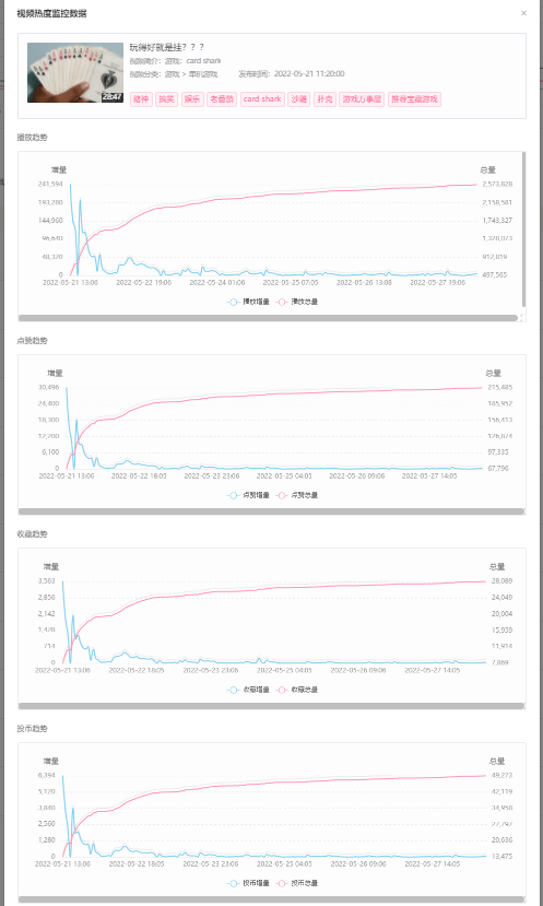 b站视频赞有收益吗_b站赞过的视频可以保留多久_b站点赞的视频在哪看,0,14,-1,哔哩哔哩b站怎么查看我点赞过的视频 在哪里看【百科...,https：//www.bkqs.com.cn/content/q3rw9gyep.html