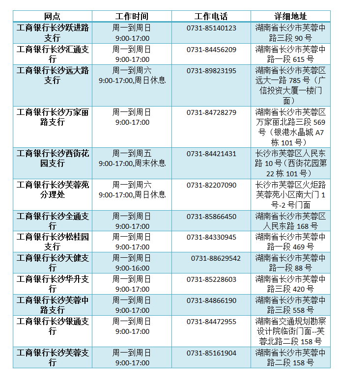 中国银行上班时间,1619,21,16,12 12 12 12 16 16 21,30,0,中国银行星期六日上班时间?-1号链财经,https：//www.1haolian.com/bank/2283_中国银行上班时间,1619,21,16,12 12 12 12 16 16 21,30,0,中国银行星期六日上班时间?-1号链财经,https：//www.1haolian.com/bank/2283_中国银行上班时间,1619,21,16,12 12 12 12 16 16 21,30,0,中国银行星期六日上班时间?-1号链财经,https：//www.1haolian.com/bank/2283