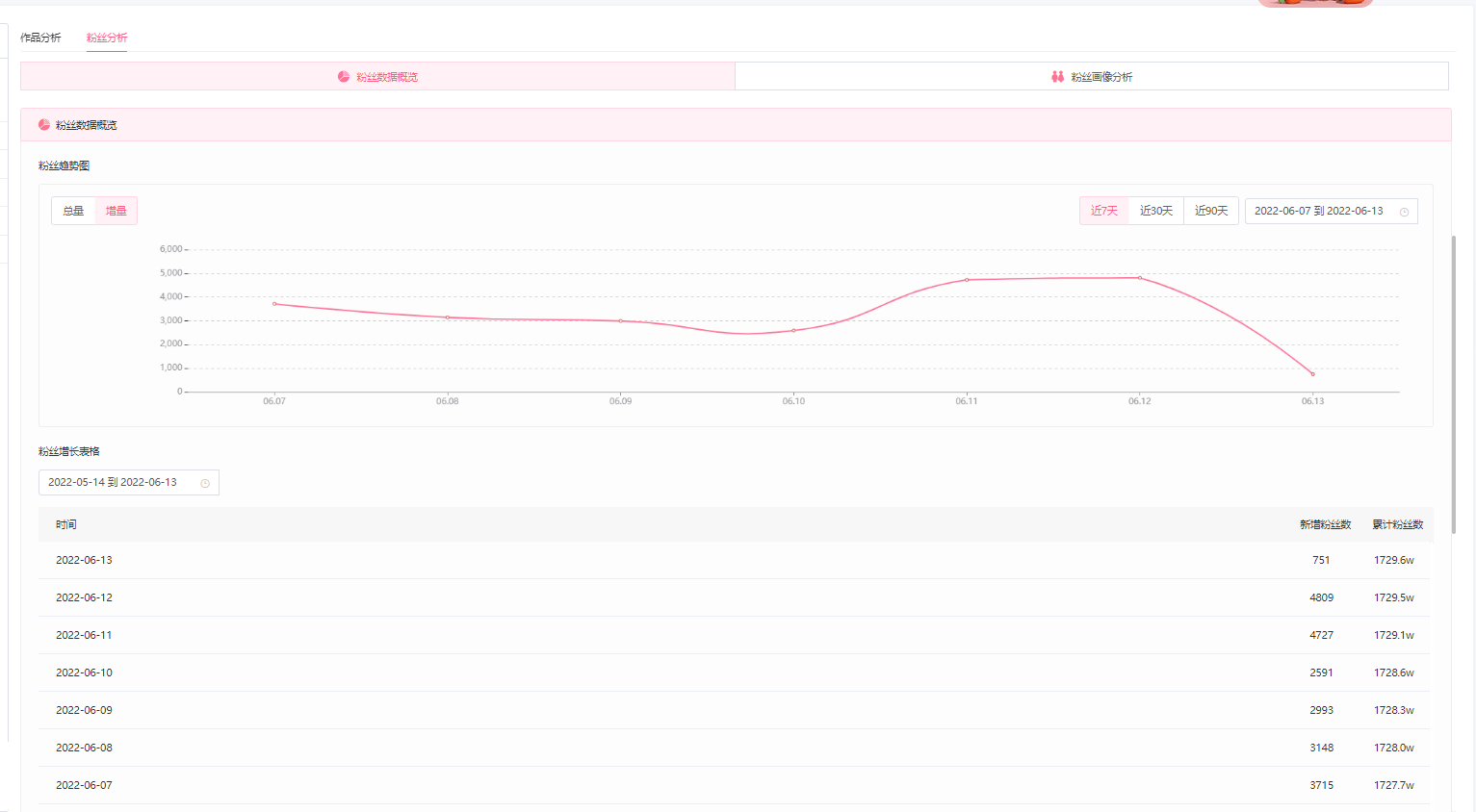 b站赞过的视频可以保留多久_b站视频赞有收益吗_b站点赞的视频在哪看,0,14,-1,哔哩哔哩b站怎么查看我点赞过的视频 在哪里看【百科...,https：//www.bkqs.com.cn/content/q3rw9gyep.html