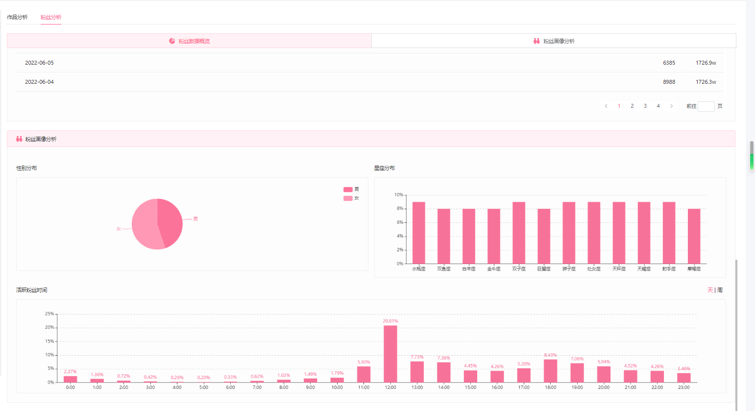 b站视频赞有收益吗_b站赞过的视频可以保留多久_b站点赞的视频在哪看,0,14,-1,哔哩哔哩b站怎么查看我点赞过的视频 在哪里看【百科...,https：//www.bkqs.com.cn/content/q3rw9gyep.html