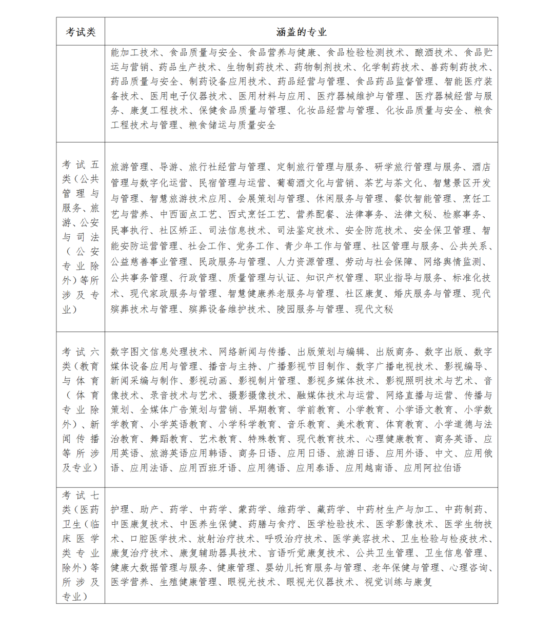 单招被录取退档麻烦吗,0,8,-1,单招完怎么退档(在单招公示名单期间如何退档)_学习...,https：//www.wyfx2014.com/news/155584.html_单招录取退档还能高考吗_单招拟录取退档