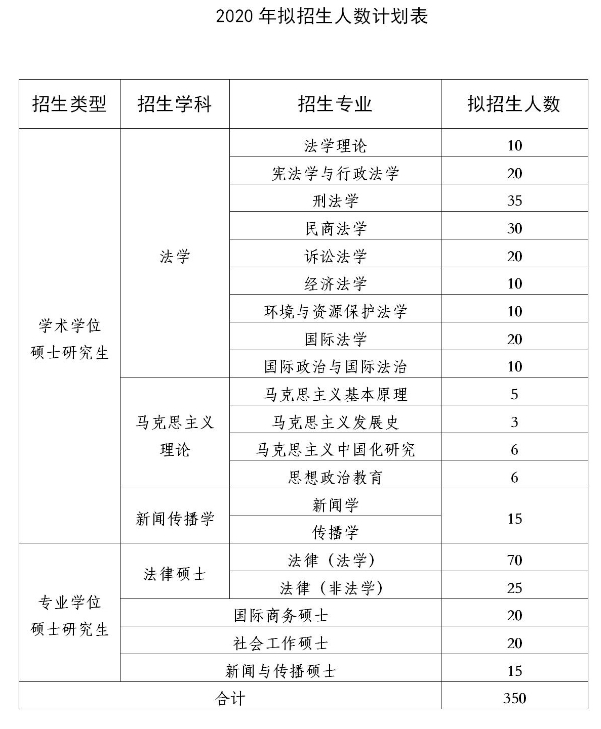 洛阳师范中外合办的收费_洛阳师范中外合作专业学费_洛阳师范学院中外合作办学学费多少,0,2,-1,洛阳师范学院中外合作办学学费2023年多少钱_招生信息...,https：//www.wyfx2014.com/news/1069784.html