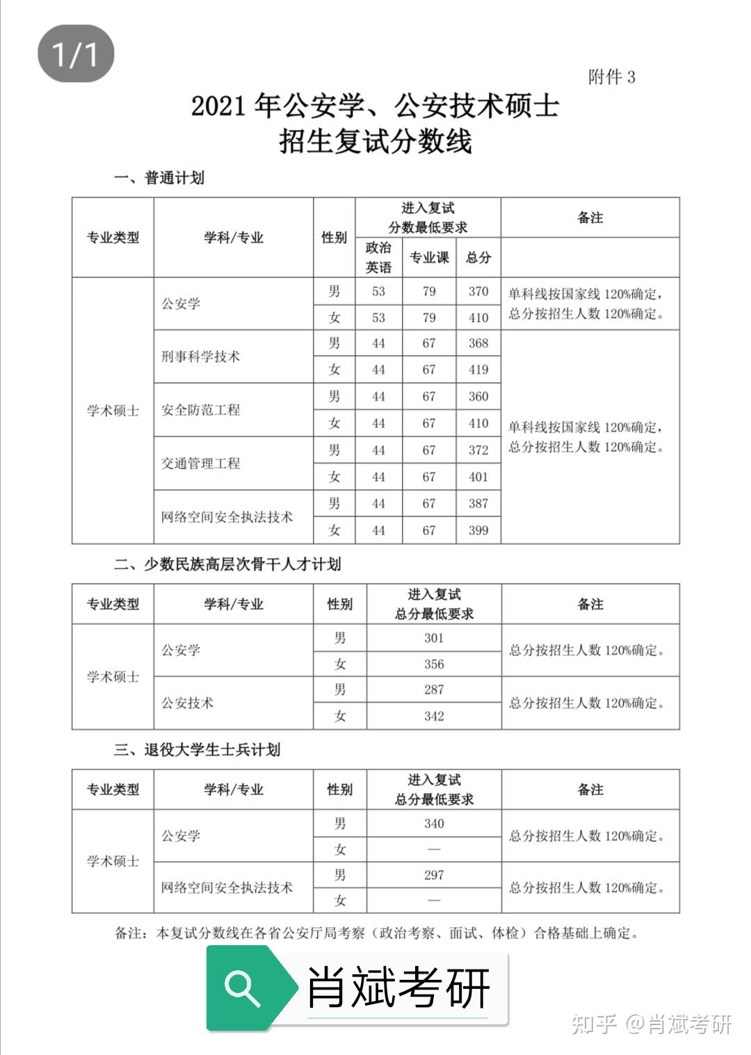 洛阳师范中外合办的收费_洛阳师范中外合作专业学费_洛阳师范学院中外合作办学学费多少,0,2,-1,洛阳师范学院中外合作办学学费2023年多少钱_招生信息...,https：//www.wyfx2014.com/news/1069784.html