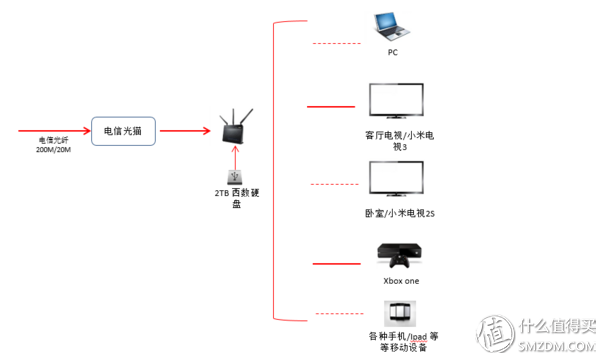 小米平板百科_小米16g变64g,0,20,-1,小米平板mipad刷机包16g、64g版通用【百科全说】,https：//www.bkqs.com.cn/content/1pld71el3.html_小米平板进化史