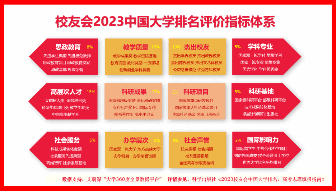 黄河水利职业学院招生简章_黄河水利职业技术学院招生专业_黄河水利职业技术学院2023招生简章,0,4,-1,2023年黄河水利职业技术学院招生章程_招生百科_好上学,https：//www.wyfx2014.com/news/1477727.html