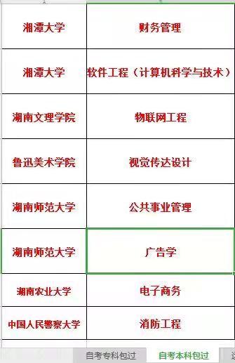 湘潭大学教务管理系统,66,8,-1,湘潭大学教务系统_招生百科_好上学,https：//www.wyfx2014.com/news/1040936.html_教育系统湘潭大学_湘潭教务系统管理系统入口