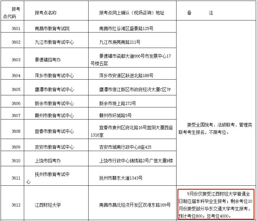 洛阳师范学院中外合作办学学费多少,0,2,-1,洛阳师范学院中外合作办学学费2023年多少钱_招生信息...,https：//www.wyfx2014.com/news/1069784.html_洛阳师范中外合作专业学费_洛阳师范中外合办的收费