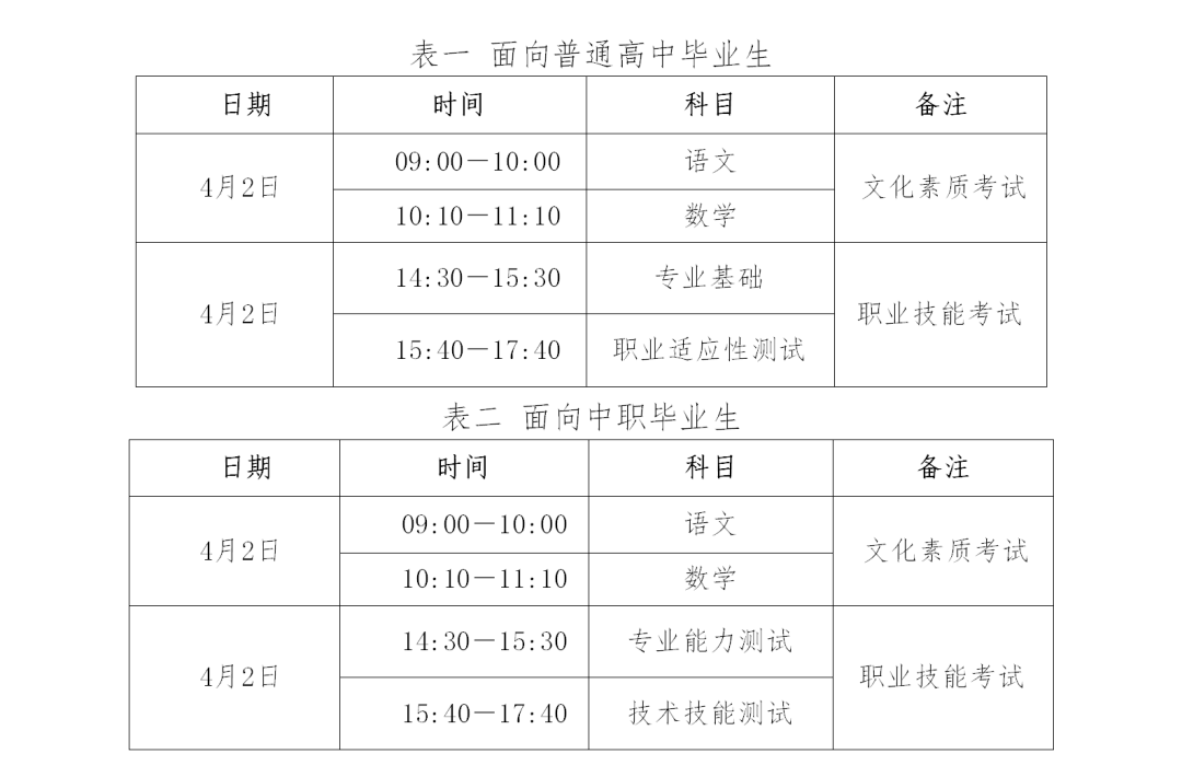 单招被录取退档麻烦吗,0,8,-1,单招完怎么退档(在单招公示名单期间如何退档)_学习...,https：//www.wyfx2014.com/news/155584.html_单招拟录取退档_单招录取退档还能高考吗