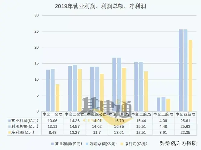 中交一航局五公司,18,33,-1,中交一航局五公司(中交一航局五公司：以人为本 创造...,http：//xingzuo.aitcweb.com/9278633.html_中交一航局五公司,18,33,-1,中交一航局五公司(中交一航局五公司：以人为本 创造...,http：//xingzuo.aitcweb.com/9278633.html_中交一航局五公司,18,33,-1,中交一航局五公司(中交一航局五公司：以人为本 创造...,http：//xingzuo.aitcweb.com/9278633.html