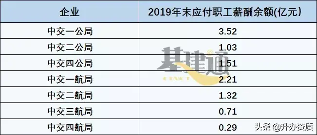 中交一航局五公司,18,33,-1,中交一航局五公司(中交一航局五公司：以人为本 创造...,http：//xingzuo.aitcweb.com/9278633.html_中交一航局五公司,18,33,-1,中交一航局五公司(中交一航局五公司：以人为本 创造...,http：//xingzuo.aitcweb.com/9278633.html_中交一航局五公司,18,33,-1,中交一航局五公司(中交一航局五公司：以人为本 创造...,http：//xingzuo.aitcweb.com/9278633.html