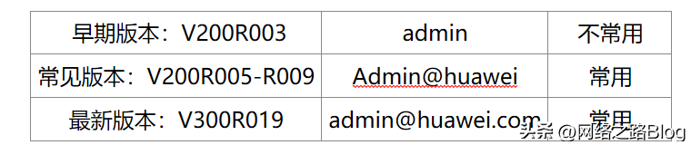 客户管理系统192.168.31.1,0,2,2,4 2 2 2 2 2 2,8760,1.36,一键登录192.168.31.1(手机打开管理后台界面)-路由网,https：//www.luyouw_客户管理系统192.168.31.1,0,2,2,4 2 2 2 2 2 2,8760,1.36,一键登录192.168.31.1(手机打开管理后台界面)-路由网,https：//www.luyouw_客户管理系统192.168.31.1,0,2,2,4 2 2 2 2 2 2,8760,1.36,一键登录192.168.31.1(手机打开管理后台界面)-路由网,https：//www.luyouw