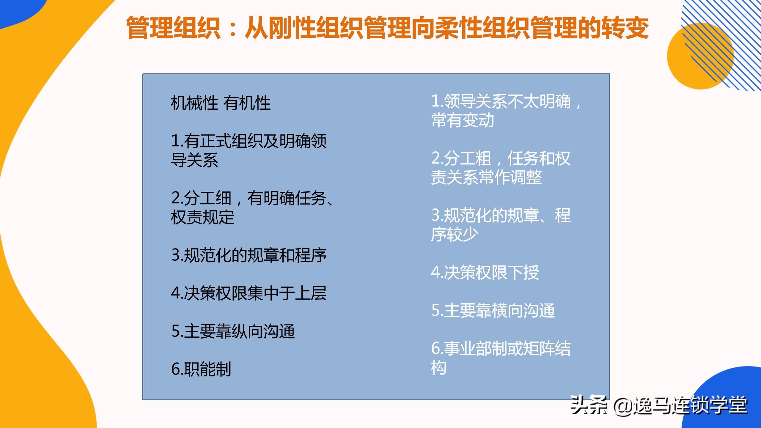 分化层次模型_组织结构分化的方式和途径为,0,38,-1,组织结构分化的方式和途径为(探讨组织结构分化的方式...,http：//xingzuo.aitcweb.com/9356304.html_结构分化的方式和途径为