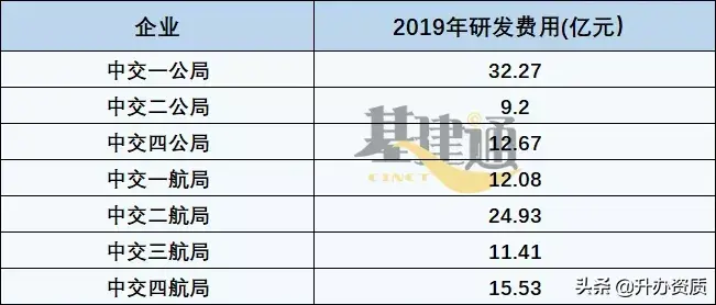 中交一航局五公司,18,33,-1,中交一航局五公司(中交一航局五公司：以人为本 创造...,http：//xingzuo.aitcweb.com/9278633.html_中交一航局五公司,18,33,-1,中交一航局五公司(中交一航局五公司：以人为本 创造...,http：//xingzuo.aitcweb.com/9278633.html_中交一航局五公司,18,33,-1,中交一航局五公司(中交一航局五公司：以人为本 创造...,http：//xingzuo.aitcweb.com/9278633.html