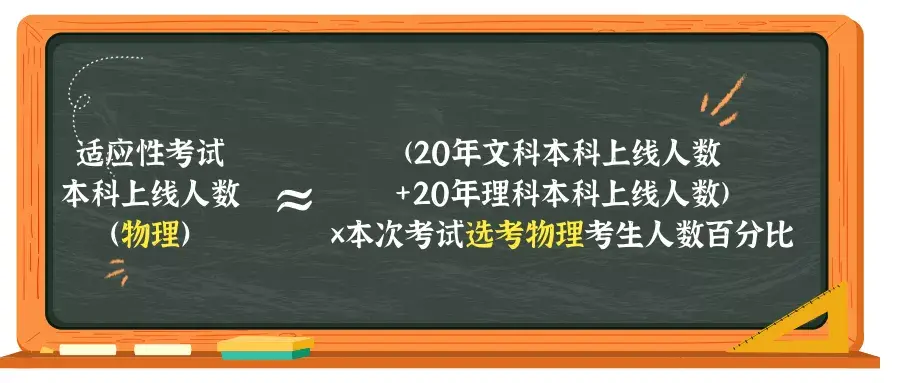 高考百分比等级_高考分数按照百分比的分配_广东高考总分900分,0,28,-1,900分标准分百分比900分标准分百分比对照表_穿搭...,https：//www.sibuzyn.com/b/224388.html