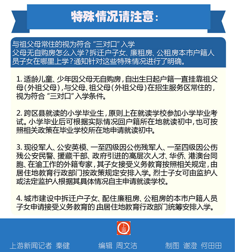 海南初中录取分数线是多少_海南各校小升初分数线,0,20,-1,海南中学小升初录取分数线*(海南中学小升初录取分数线...,https：//www.sibuzyn.com/b/154059.html_海南初升高录取率