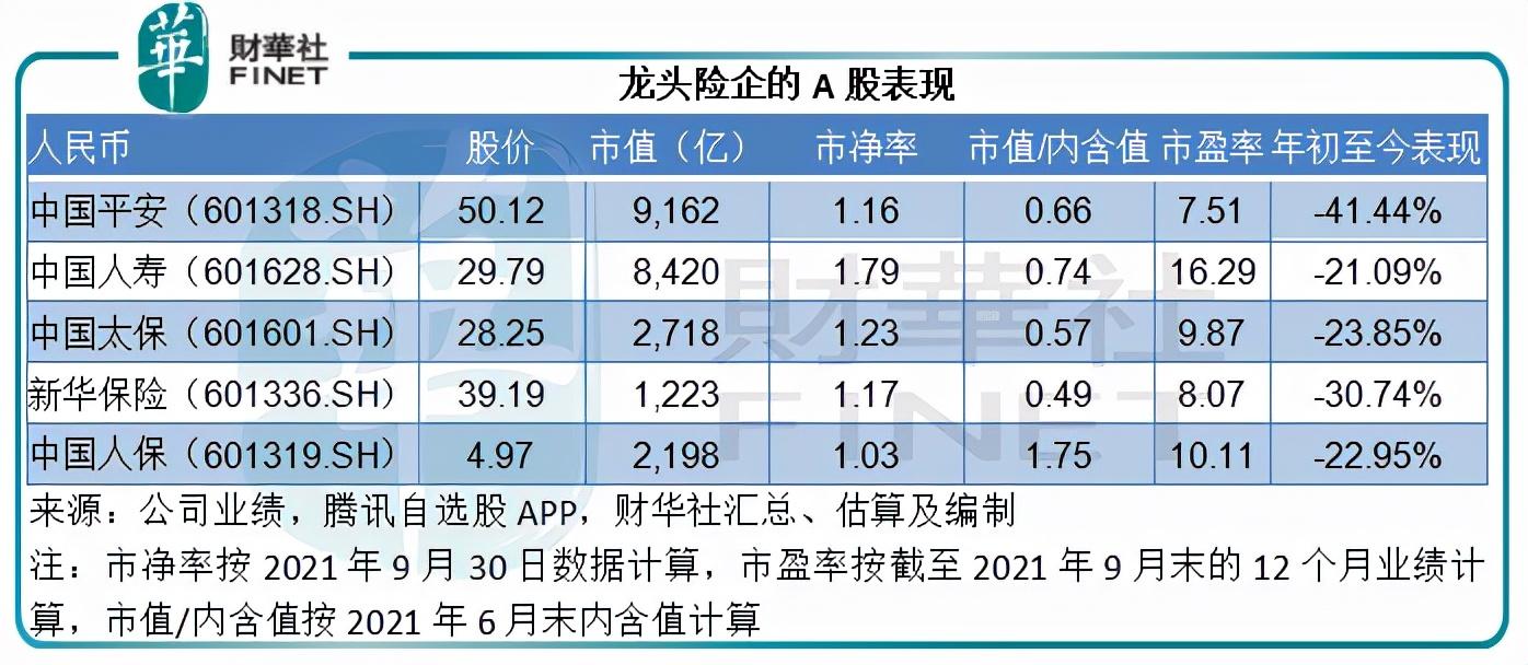 中国车险最差十大排名,0,14,5,5 5 15 5 5 5 14,11730,1.36,最差车险保险公司十大排名榜?-1号链财经,https：//www.1haolian.com/baoxian/1_车险排行榜2021_车险排行榜前十名2019