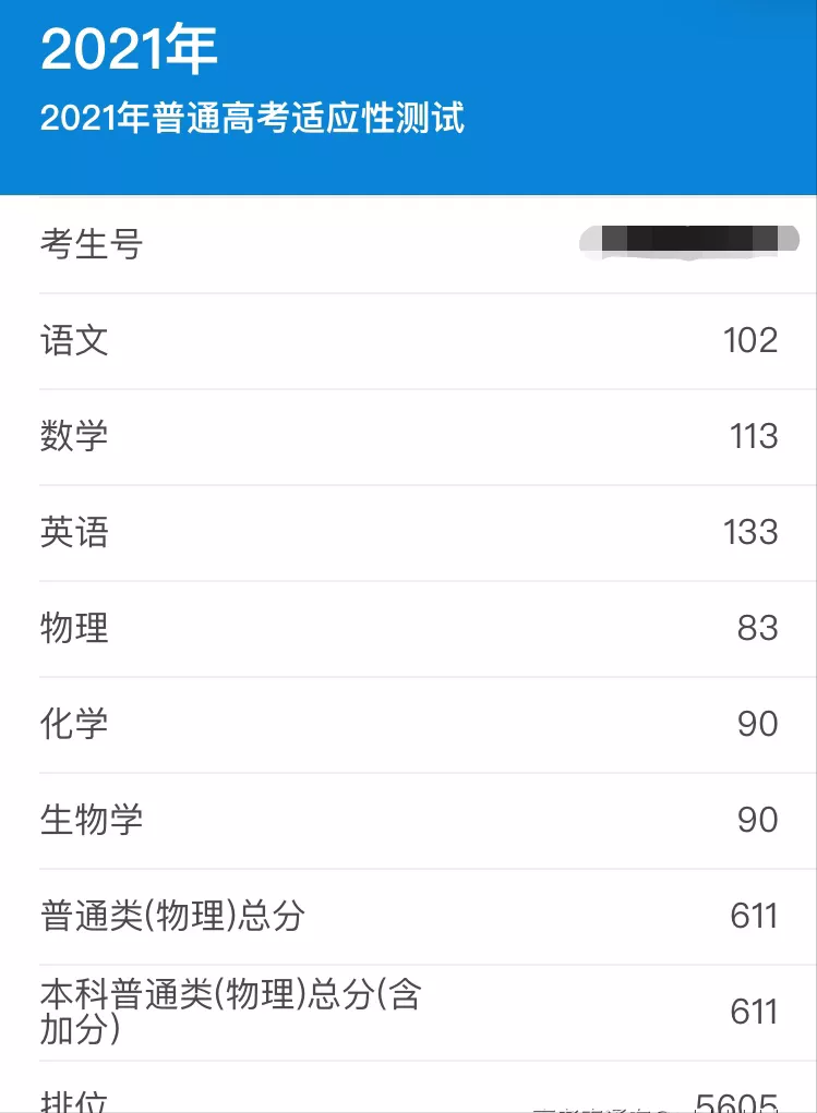 广东高考总分900分,0,28,-1,900分标准分百分比900分标准分百分比对照表_穿搭...,https：//www.sibuzyn.com/b/224388.html_高考百分比等级_高考分数按照百分比的分配