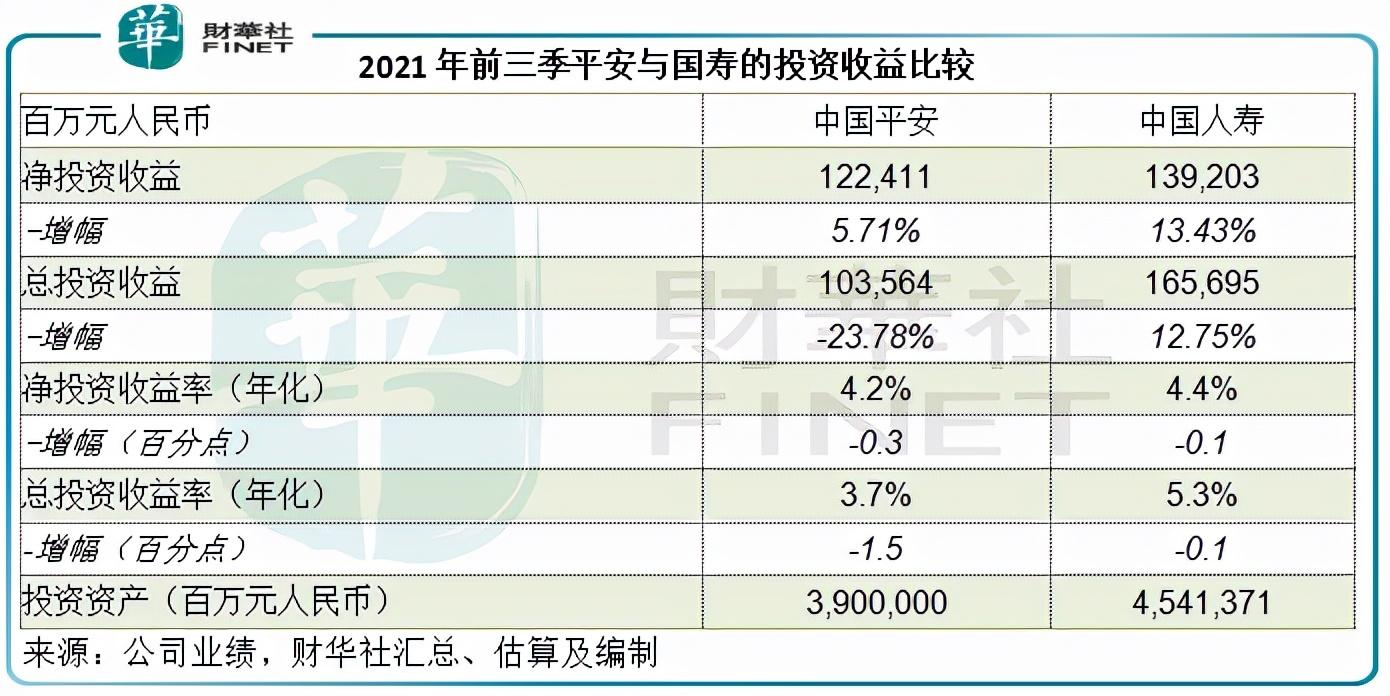 车险排行榜2021_中国车险最差十大排名,0,14,5,5 5 15 5 5 5 14,11730,1.36,最差车险保险公司十大排名榜?-1号链财经,https：//www.1haolian.com/baoxian/1_车险排行榜前十名2019