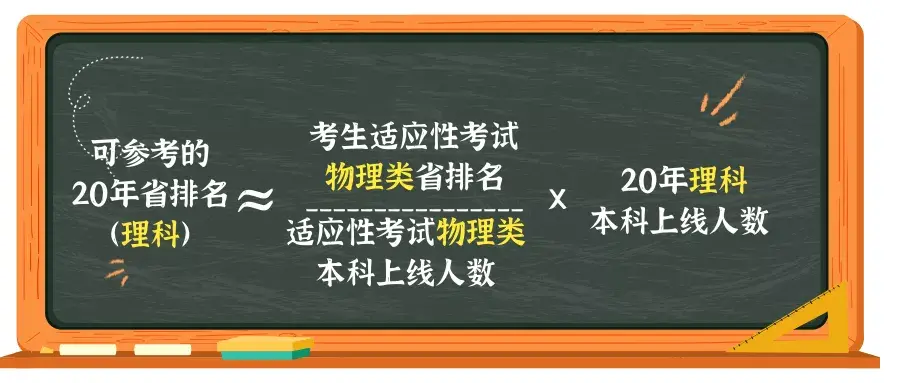 高考百分比等级_高考分数按照百分比的分配_广东高考总分900分,0,28,-1,900分标准分百分比900分标准分百分比对照表_穿搭...,https：//www.sibuzyn.com/b/224388.html