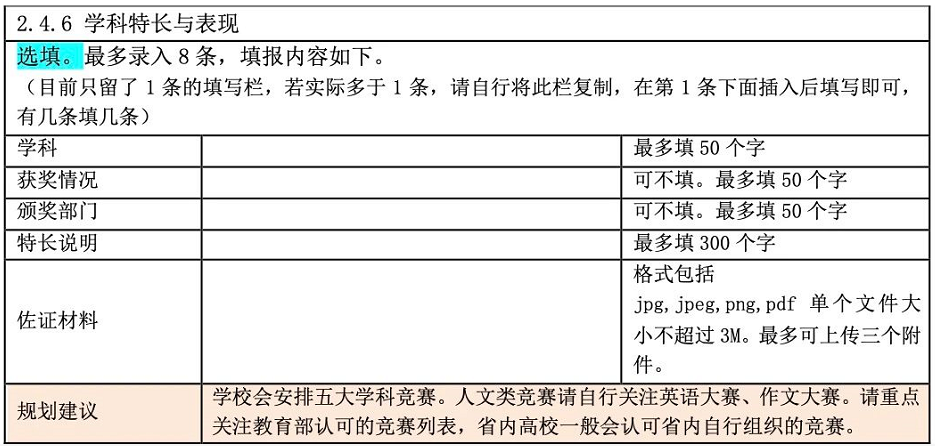 体育特长情况描述怎么写_综合素质评价体育特长情况,0,38,-1,体育特长情况怎么填(档案特长及描述填写范文),http：//sm.aipingxiang.com/zn/32763.html_体育特长情况模板