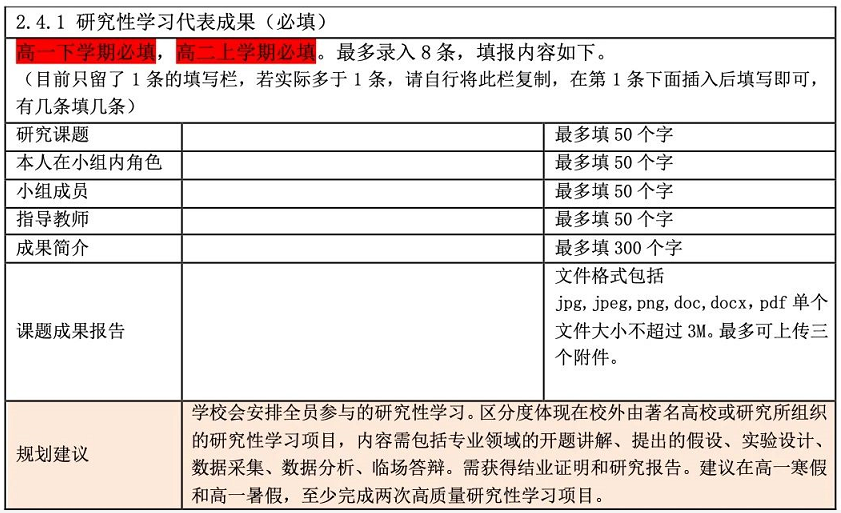 体育特长情况描述怎么写_体育特长情况模板_综合素质评价体育特长情况,0,38,-1,体育特长情况怎么填(档案特长及描述填写范文),http：//sm.aipingxiang.com/zn/32763.html