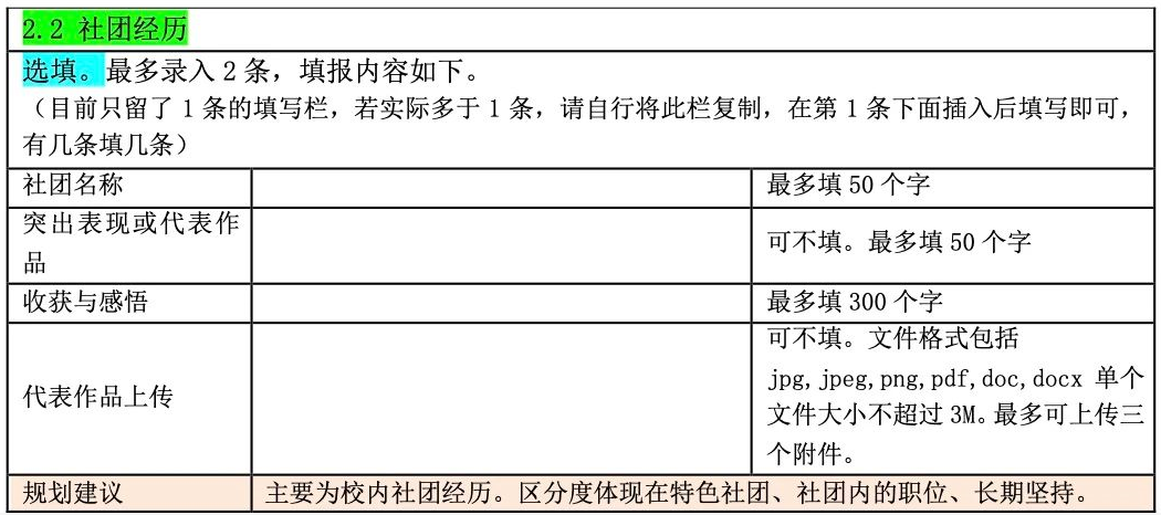 综合素质评价体育特长情况,0,38,-1,体育特长情况怎么填(档案特长及描述填写范文),http：//sm.aipingxiang.com/zn/32763.html_体育特长情况描述怎么写_体育特长情况模板