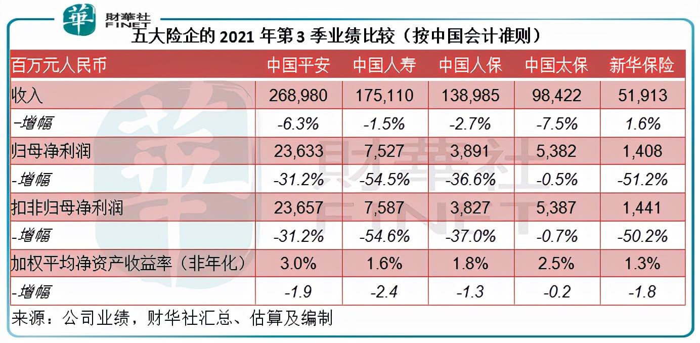 车险排行榜前十名2019_中国车险最差十大排名,0,14,5,5 5 15 5 5 5 14,11730,1.36,最差车险保险公司十大排名榜?-1号链财经,https：//www.1haolian.com/baoxian/1_车险排行榜2021