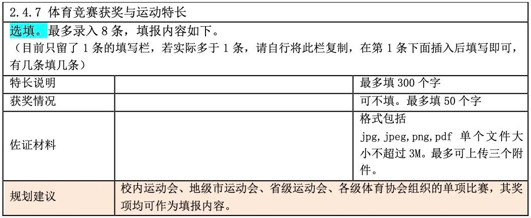 体育特长情况描述怎么写_综合素质评价体育特长情况,0,38,-1,体育特长情况怎么填(档案特长及描述填写范文),http：//sm.aipingxiang.com/zn/32763.html_体育特长情况模板