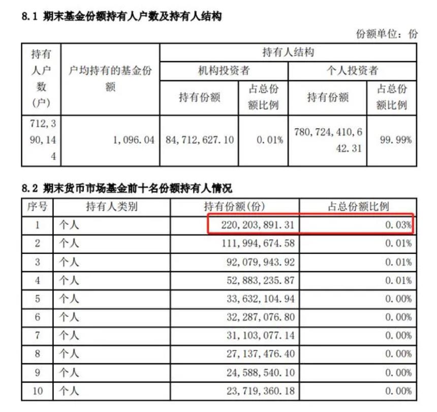 云闪付理财产品可靠吗_云闪付借款利息多少,0,4,4,51 51 51 51 4 4 4,3510,1.24,云闪付借款1000利息高吗?-1号链财经,https：//www.1haolian.com/daikuan/26_云闪付金融理财