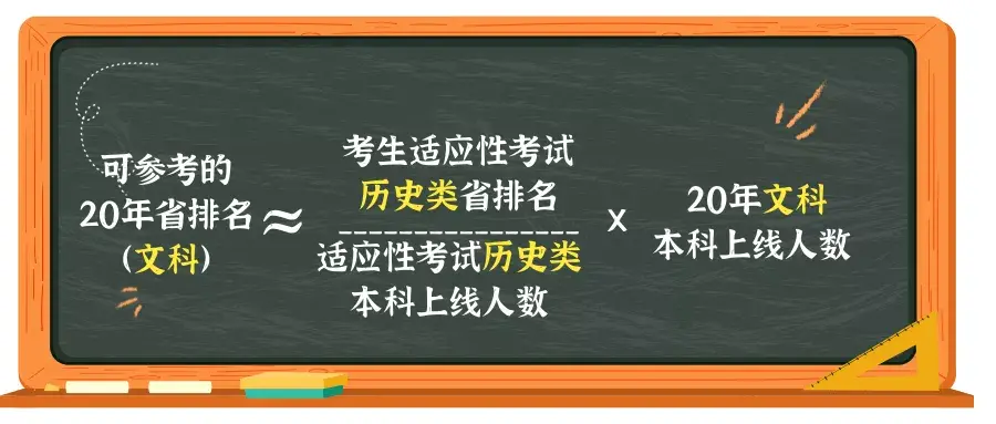 高考百分比等级_广东高考总分900分,0,28,-1,900分标准分百分比900分标准分百分比对照表_穿搭...,https：//www.sibuzyn.com/b/224388.html_高考分数按照百分比的分配