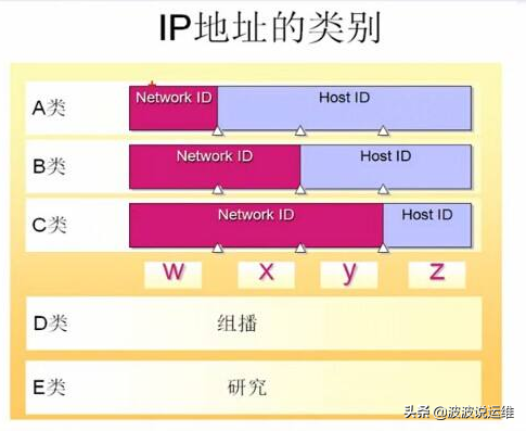 路由器登录管理网站_168.192.1,0,1,1,1 1 1 1 1 1 1,1380,1.36,192.1681.1登录入口(路由器管理页面)-路由网,https：//www.luyouwang.net/7666.h_登录入口路由器的设置页面