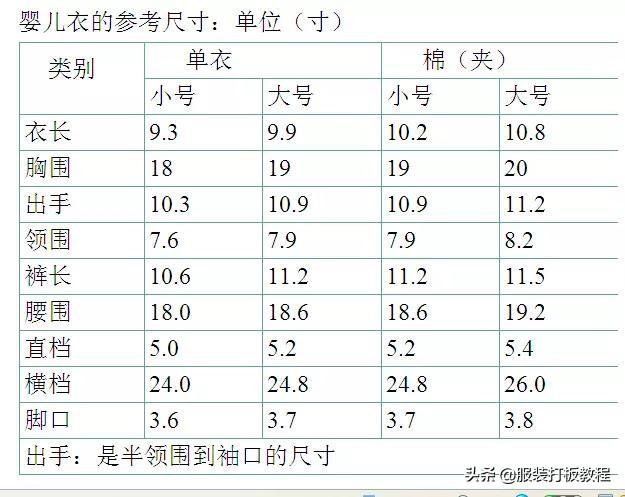 尺码衣服蘑菇男士多大号的_尺码衣服蘑菇男士多大号合适_男士xl号是多大尺码,0,45,-1,衣服尺码180是几个xl(衣服尺码180是几个x的)-蘑菇号,https：//www.mooogu.cn/xinwen/309788.html