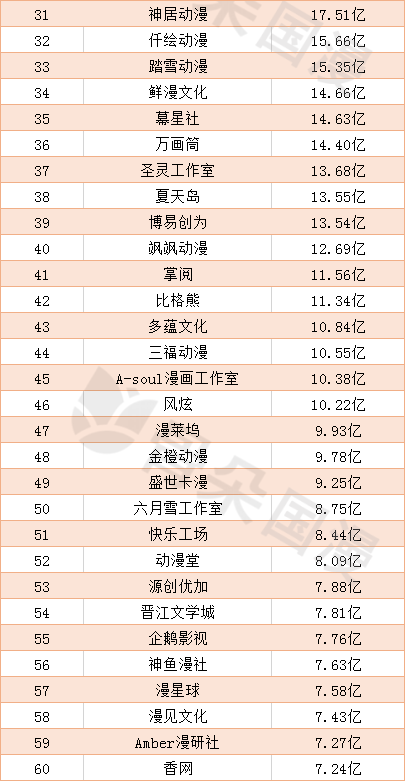 dolo命运胶囊漫画,0,44,-1,dolo命运胶囊恋爱漫画_dolo命运胶囊连载中漫画_兔街子...,http：//www.kuweimi.com/see/251829.html_命运胶囊漫画全集免费观看资源_命运胶囊漫画情侣头像