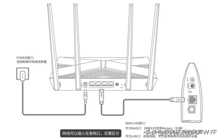 192.168.01登录入口管理密码,0,2,2,51 51 51 51 51 2 2,690,1.36,路由器设置192.168.01登录(192.168.0.1修改wifi密码...,https：_路由器修改登录口令是什么意思_路由器修改登录口令