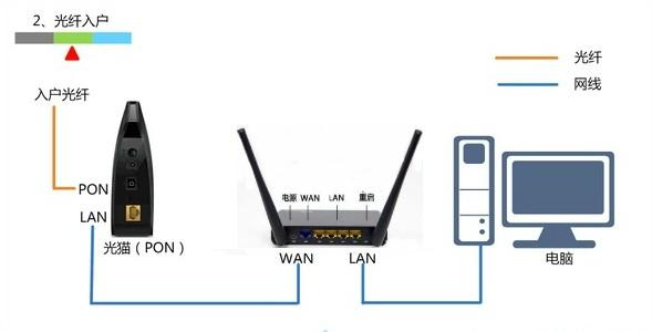 com.192.168.1.1,0,2,2,3 3 3 3 3 2 2,2010,1.36,192.168.1.1登录页面入口-路由网,https：//www.luyouwang.net/6332.h_com.192.168.1.1,0,2,2,3 3 3 3 3 2 2,2010,1.36,192.168.1.1登录页面入口-路由网,https：//www.luyouwang.net/6332.h_com.192.168.1.1,0,2,2,3 3 3 3 3 2 2,2010,1.36,192.168.1.1登录页面入口-路由网,https：//www.luyouwang.net/6332.h