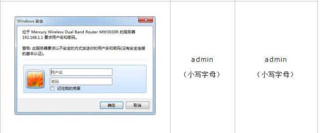 192.168.50.1登录入口,0,3,3,3 3 3 3 3 3 3,960,1.36,192.168.50.1登录入口(华硕路由器)-路由网,https：//www.luyouwang.net/_华硕路由器的网站_华硕路由器网址是多少