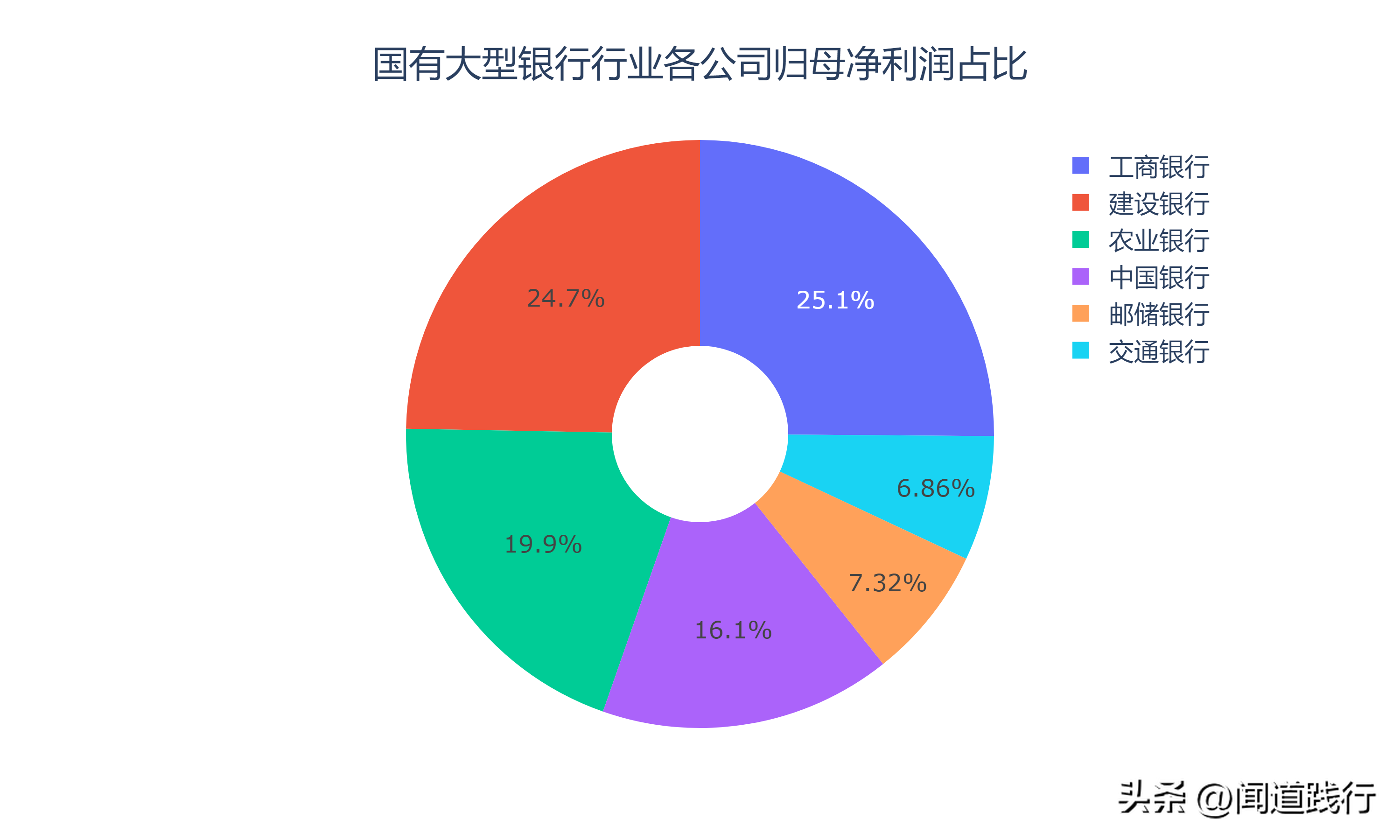 建设银行和工商银行哪个好,0,9,9,1 1 9 9 9 9 9,1020,1.36,中国建设银行和工商银行哪个好?-1号链财经,https：//www.1haolian.com/bank/20269_建设银行和工商银行哪个好,0,9,9,1 1 9 9 9 9 9,1020,1.36,中国建设银行和工商银行哪个好?-1号链财经,https：//www.1haolian.com/bank/20269_建设银行和工商银行哪个好,0,9,9,1 1 9 9 9 9 9,1020,1.36,中国建设银行和工商银行哪个好?-1号链财经,https：//www.1haolian.com/bank/20269