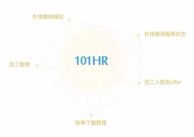 上海社保24小时人工服务,0,6,6,51 51 51 51 51 6 6,810,1.36,上海社保局24小时咨询电话号码?-1号链财经,https：//www.1haolian.com/sheba_上海社保24小时人工服务,0,6,6,51 51 51 51 51 6 6,810,1.36,上海社保局24小时咨询电话号码?-1号链财经,https：//www.1haolian.com/sheba_上海社保24小时人工服务,0,6,6,51 51 51 51 51 6 6,810,1.36,上海社保局24小时咨询电话号码?-1号链财经,https：//www.1haolian.com/sheba