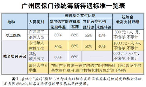 济宁社保咨询电话号码_济宁社保医保电话查询_济宁医保咨询电话,0,18,18,12 12 12 51 51 18 18,1020,1.36,济宁社保局咨询电话是多少?-1号链财经,https：//www.1haolian.com/shebao/