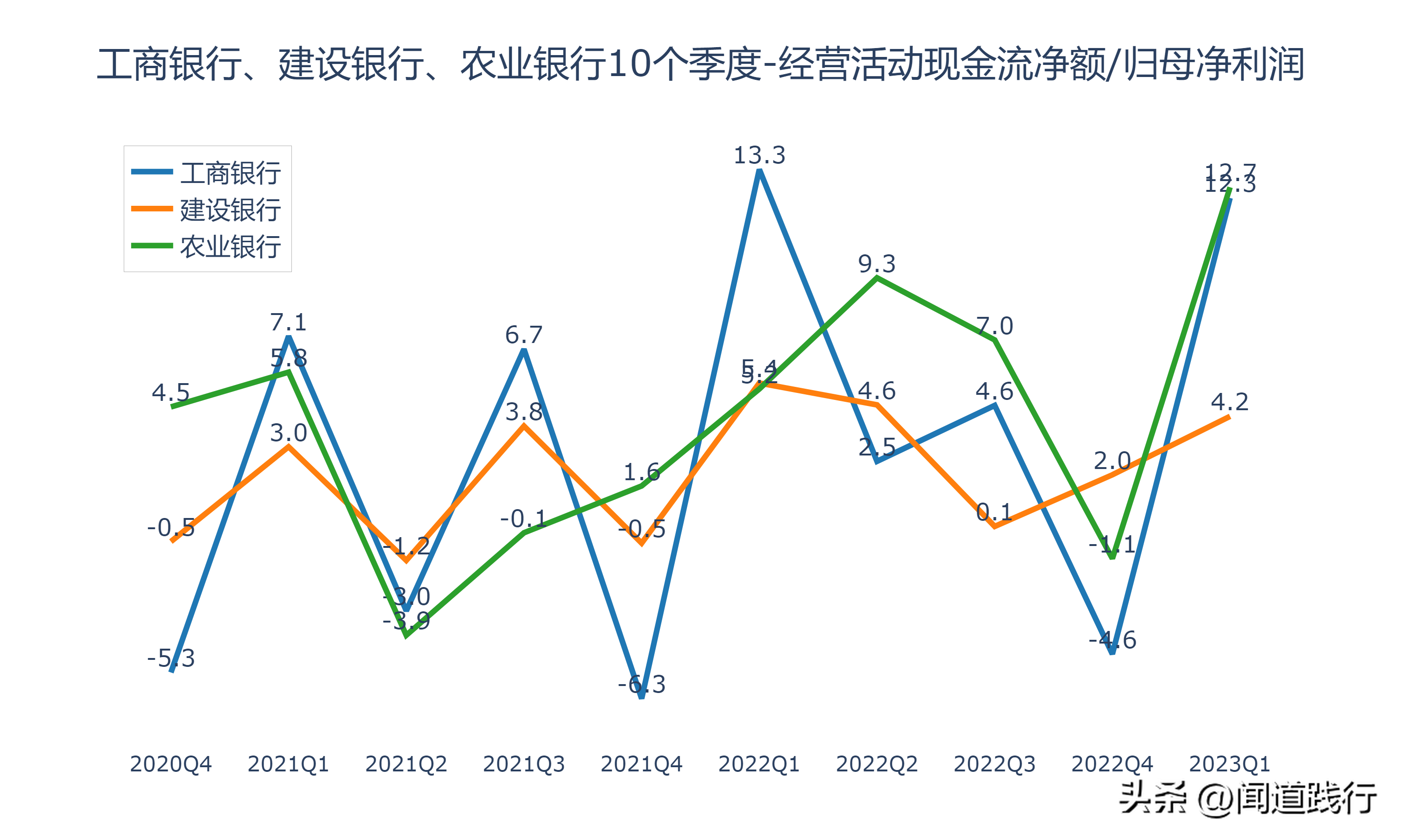 建设银行和工商银行哪个好,0,9,9,1 1 9 9 9 9 9,1020,1.36,中国建设银行和工商银行哪个好?-1号链财经,https：//www.1haolian.com/bank/20269_建设银行和工商银行哪个好,0,9,9,1 1 9 9 9 9 9,1020,1.36,中国建设银行和工商银行哪个好?-1号链财经,https：//www.1haolian.com/bank/20269_建设银行和工商银行哪个好,0,9,9,1 1 9 9 9 9 9,1020,1.36,中国建设银行和工商银行哪个好?-1号链财经,https：//www.1haolian.com/bank/20269