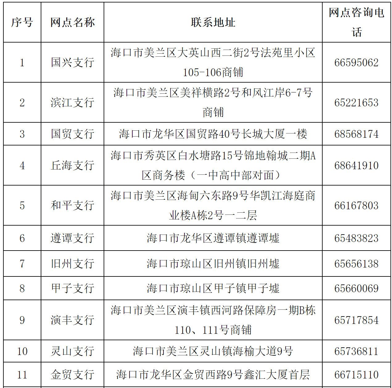 江苏省财政厅社保处_江苏社会保险业务网站查询_江苏社保局人工咨询电话,0,1,1,15 15 16 16 1 1 1,1200,1.36,江苏省社保中心咨询热线?-1号链财经,https：//www.1haolian.com/shebao/223