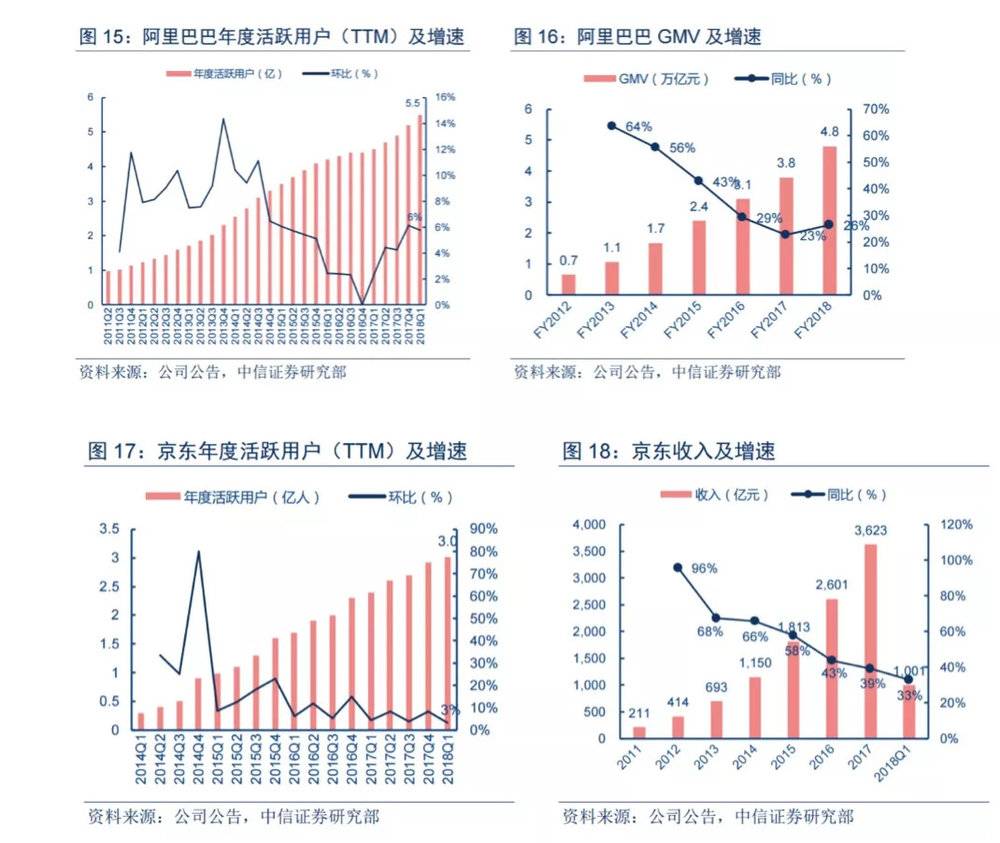 城乡居民养老补充险的意义_城乡居民补充养老保险是什么意思,0,8,8,7 7 7 8 8 8 8,990,1.36,城乡居民养老补充保险是什么意思?-1号链财经,https：//www.1haolian.com/baoxian_城乡居民养老保险补充险是什么