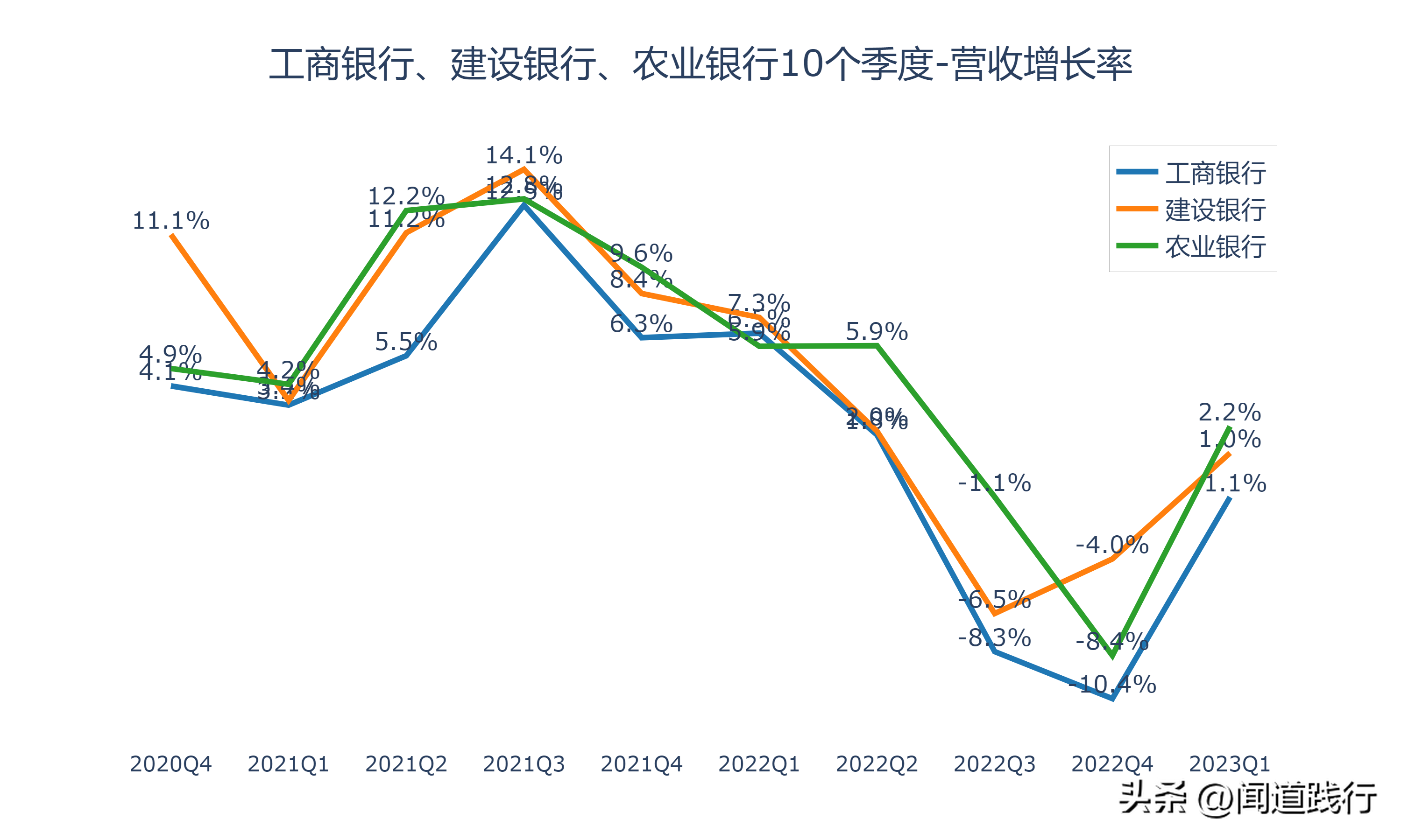 建设银行和工商银行哪个好,0,9,9,1 1 9 9 9 9 9,1020,1.36,中国建设银行和工商银行哪个好?-1号链财经,https：//www.1haolian.com/bank/20269_建设银行和工商银行哪个好,0,9,9,1 1 9 9 9 9 9,1020,1.36,中国建设银行和工商银行哪个好?-1号链财经,https：//www.1haolian.com/bank/20269_建设银行和工商银行哪个好,0,9,9,1 1 9 9 9 9 9,1020,1.36,中国建设银行和工商银行哪个好?-1号链财经,https：//www.1haolian.com/bank/20269