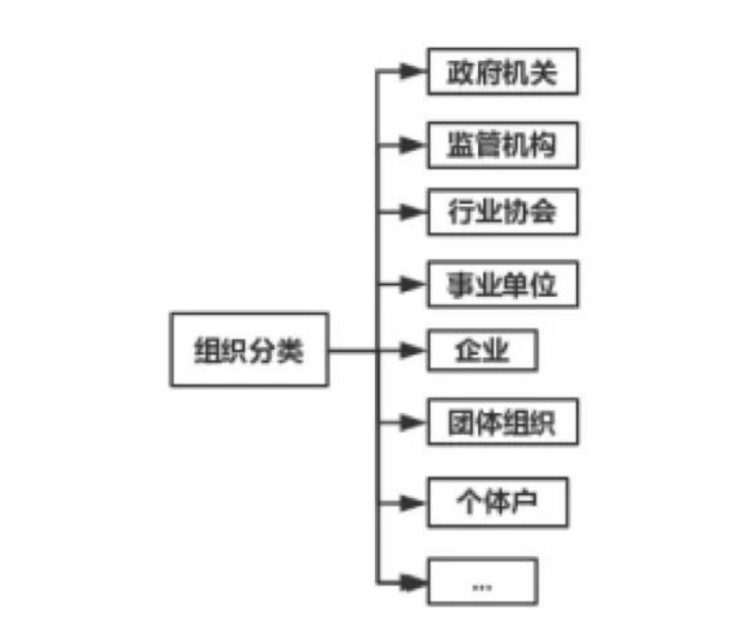 解绑华为帐号_华为游戏账号怎么解绑转让,0,19,-1,华为手机玩游戏如何解除和华为账号的绑定【百科全说】,https：//www.bkqs.com.cn/content/8p7d456p4.html_华为账号如何解除手机绑定