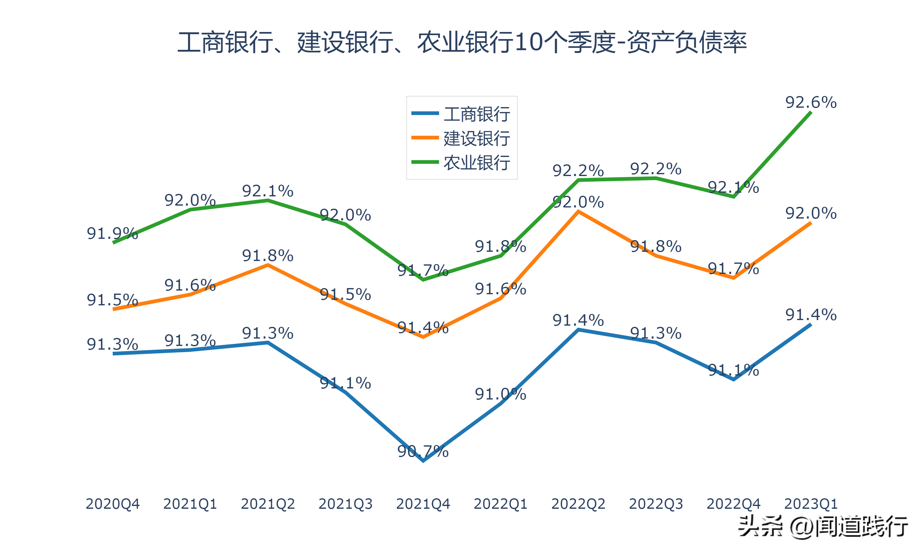 建设银行和工商银行哪个好,0,9,9,1 1 9 9 9 9 9,1020,1.36,中国建设银行和工商银行哪个好?-1号链财经,https：//www.1haolian.com/bank/20269_建设银行和工商银行哪个好,0,9,9,1 1 9 9 9 9 9,1020,1.36,中国建设银行和工商银行哪个好?-1号链财经,https：//www.1haolian.com/bank/20269_建设银行和工商银行哪个好,0,9,9,1 1 9 9 9 9 9,1020,1.36,中国建设银行和工商银行哪个好?-1号链财经,https：//www.1haolian.com/bank/20269