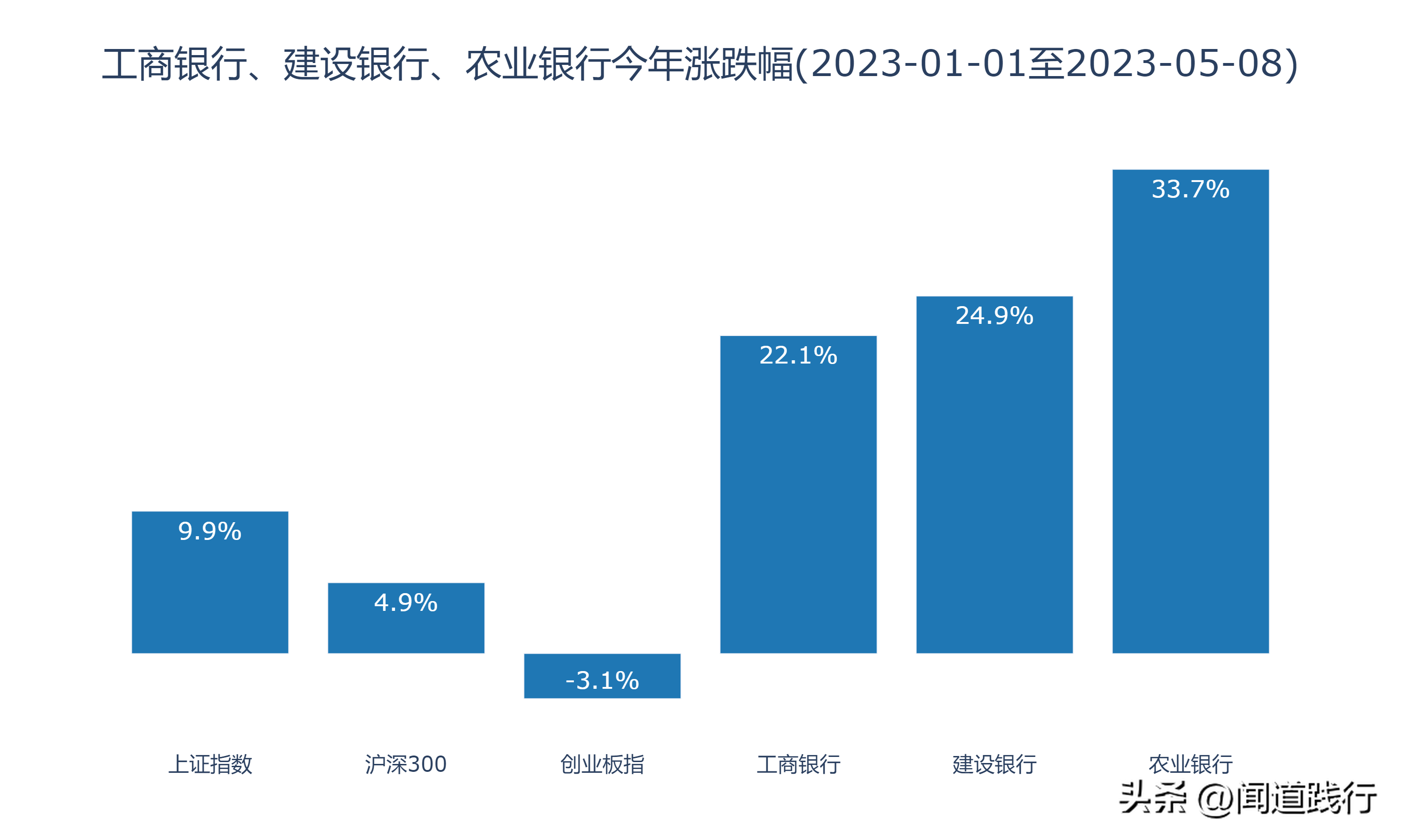 建设银行和工商银行哪个好,0,9,9,1 1 9 9 9 9 9,1020,1.36,中国建设银行和工商银行哪个好?-1号链财经,https：//www.1haolian.com/bank/20269_建设银行和工商银行哪个好,0,9,9,1 1 9 9 9 9 9,1020,1.36,中国建设银行和工商银行哪个好?-1号链财经,https：//www.1haolian.com/bank/20269_建设银行和工商银行哪个好,0,9,9,1 1 9 9 9 9 9,1020,1.36,中国建设银行和工商银行哪个好?-1号链财经,https：//www.1haolian.com/bank/20269