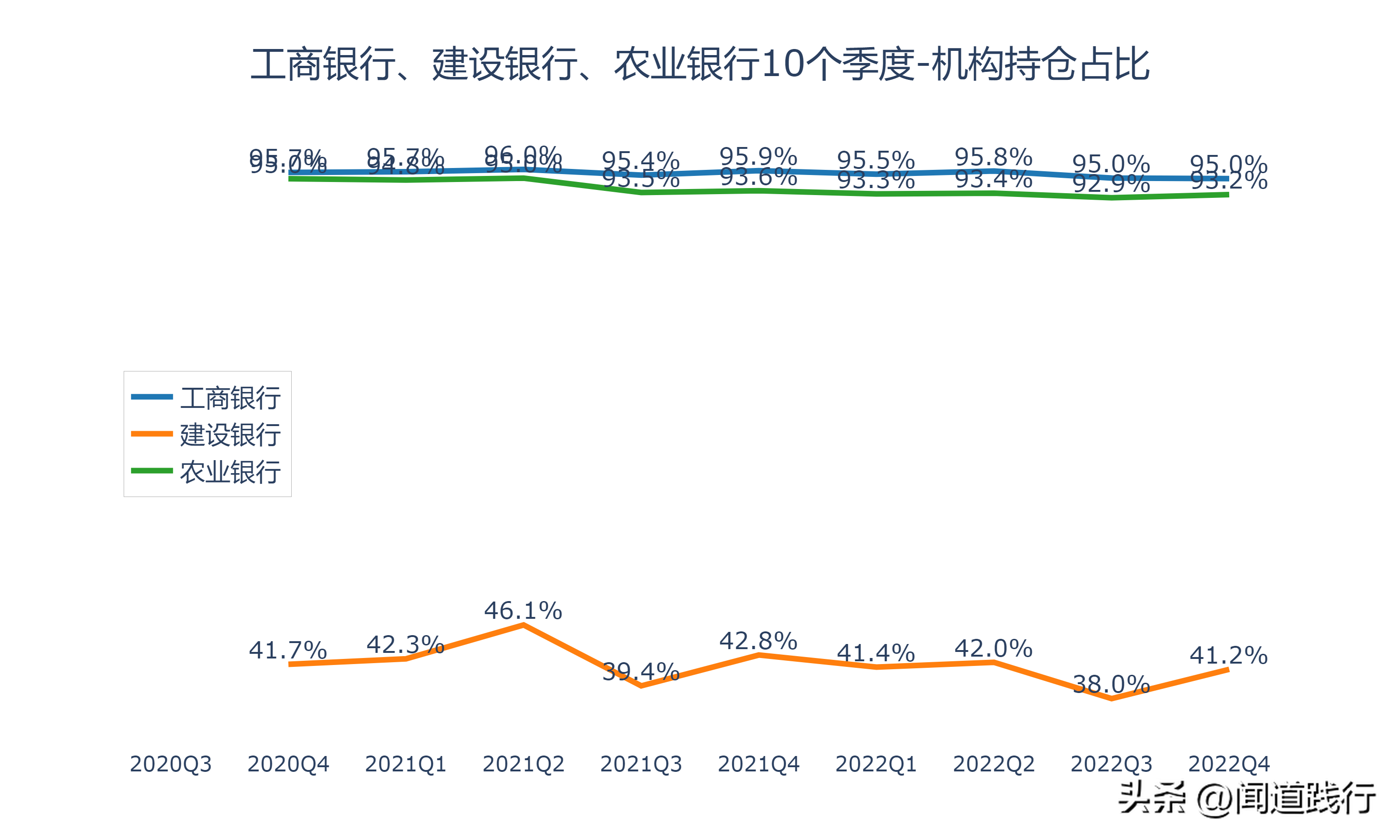 建设银行和工商银行哪个好,0,9,9,1 1 9 9 9 9 9,1020,1.36,中国建设银行和工商银行哪个好?-1号链财经,https：//www.1haolian.com/bank/20269_建设银行和工商银行哪个好,0,9,9,1 1 9 9 9 9 9,1020,1.36,中国建设银行和工商银行哪个好?-1号链财经,https：//www.1haolian.com/bank/20269_建设银行和工商银行哪个好,0,9,9,1 1 9 9 9 9 9,1020,1.36,中国建设银行和工商银行哪个好?-1号链财经,https：//www.1haolian.com/bank/20269